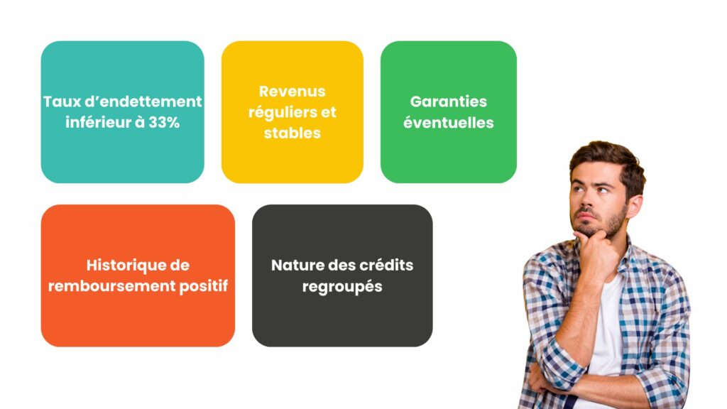 Rachat de crédit Immobilier 15 ans